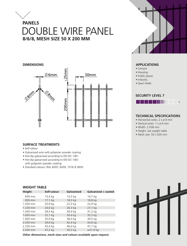 double-wire-mesh-panel