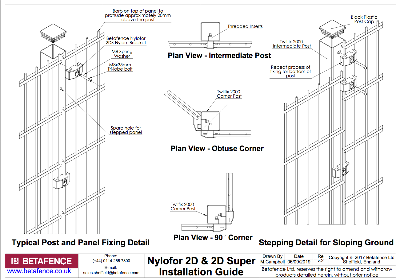 Nylofor-2D-installation-2